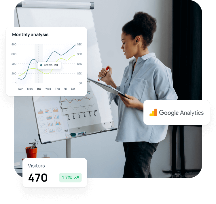 GA 4 Ecommerce Tracking