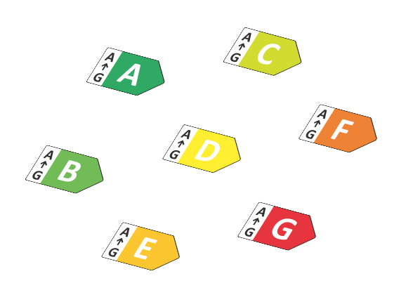 Etichette Energetiche